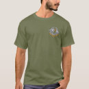 Search for wolf clothing Their