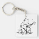 Search for scottish key rings Highland