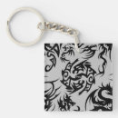 Search for dungeons and dragons key rings Gaming