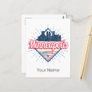 Search for minnesota state postcards Vintage