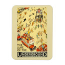 Search for underground magnets Retro