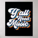 Search for 1980s music posters Trendy