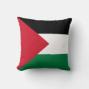 Search for palestine gifts State of palestine