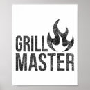 Search for bbq master posters Grill