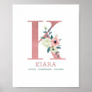 Search for letter k posters Baby shower