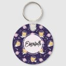 Search for stars pattern key rings Cosmos