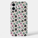 Search for whimsy iphone cases Modern