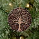 Search for flora christmas tree decorations Wood