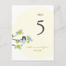 Search for tree table number postcards Nature