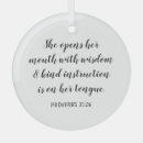 Search for bible verse christmas tree decorations Inspirational
