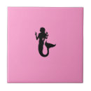 Search for neon tiles Colourful