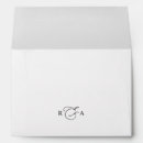 Search for black and white envelopes Return address