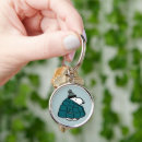Search for puffy key rings Peanuts