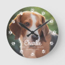 Search for dog memorial art Keepsake