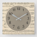 Search for antique piano posters Musical notes