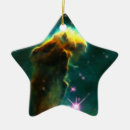 Search for pillar christmas tree decorations Astronomy