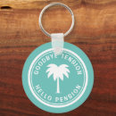 Search for retirement key rings Retiring