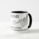 Search for morse mugs Ham radio