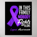 Search for fighting lupus posters Support