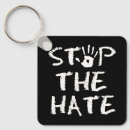 Search for hate key rings Resist