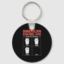 Search for american eskimo key rings Puppy