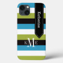 Search for green ipad cases Modern