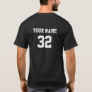 Search for back number tshirts Player