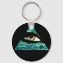 Search for illuminati key rings Order