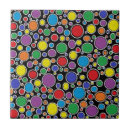 Search for yellow polka dots tiles Colourful