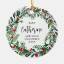 Search for expecting parents christmas tree decorations Newborn