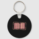 Search for anti valentine key rings Heart