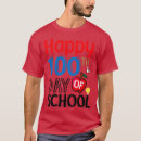 Search for 100th birthday celebration tshirts 2025