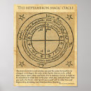 Search for magick posters Alchemy