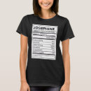 Search for josephine tshirts Information