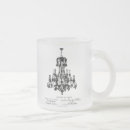 Search for chandelier mugs Black