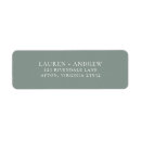 Search for lighted return address labels Minimalist