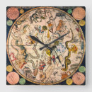 Search for hemisphere clocks Astrology