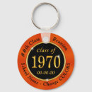 Search for 1970s key rings Black