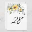 Search for floral 7x5 invitations Greenery
