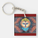 Search for belief square key rings Faith
