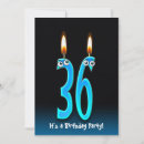 Search for 36th birthday invitations Funny