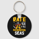 Search for mathematical symbol key rings Algebra