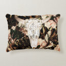 Search for mexican blanket cushions Seamless