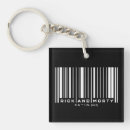 Search for funny adult key rings Animation