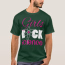 Search for neutron Sciene
