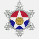 Search for dallas texas christmas tree decorations America