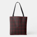 Search for cage bags Pattern