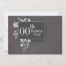 Search for funny 80th birthday invitations Elegant