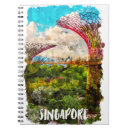 Search for travel notebooks Watercolor