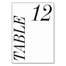 Search for setting wedding table cards Minimalist